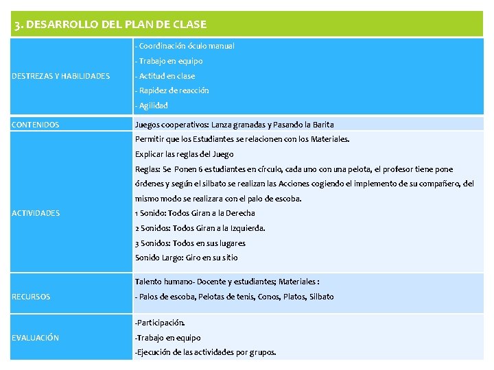 3. DESARROLLO DEL PLAN DE CLASE - Coordinación óculo manual - Trabajo en equipo