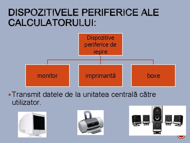 Dispozitive periferice de ieşire monitor imprimantă boxe § Transmit datele de la unitatea centrală