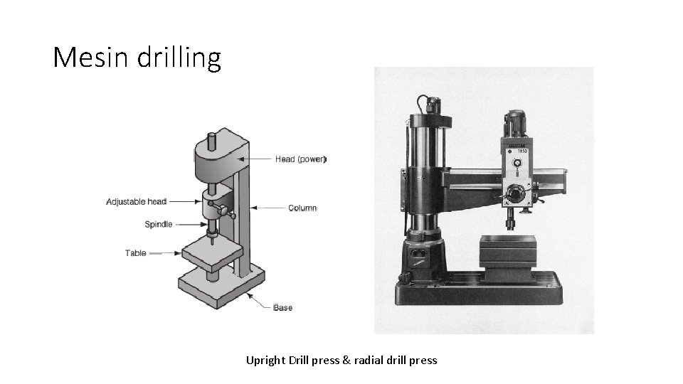 Mesin drilling Upright Drill press & radial drill press 
