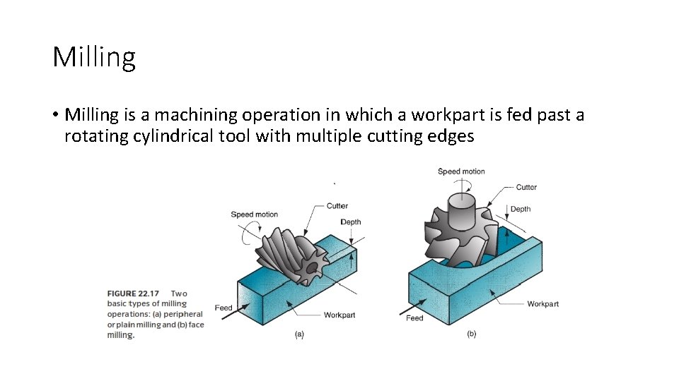 Milling • Milling is a machining operation in which a workpart is fed past