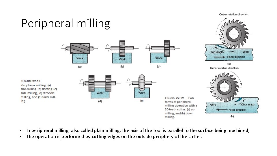 Peripheral milling • In peripheral milling, also called plain milling, the axis of the