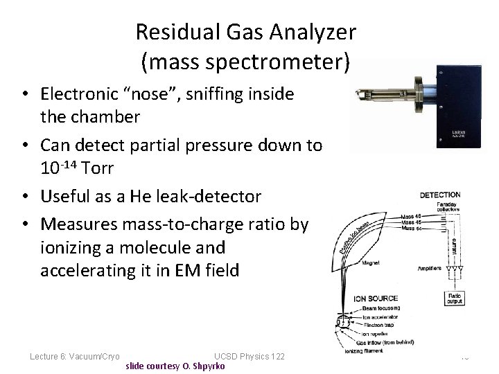 Residual Gas Analyzer (mass spectrometer) • Electronic “nose”, sniffing inside the chamber • Can