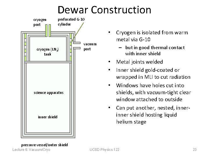 Dewar Construction cryogen port perforated G-10 cylinder cryogen (LN 2) tank science apparatus inner