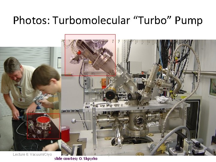 Photos: Turbomolecular “Turbo” Pump Lecture 6: Vacuum/Cryo UCSD Physics 122 slide courtesy O. Shpyrko