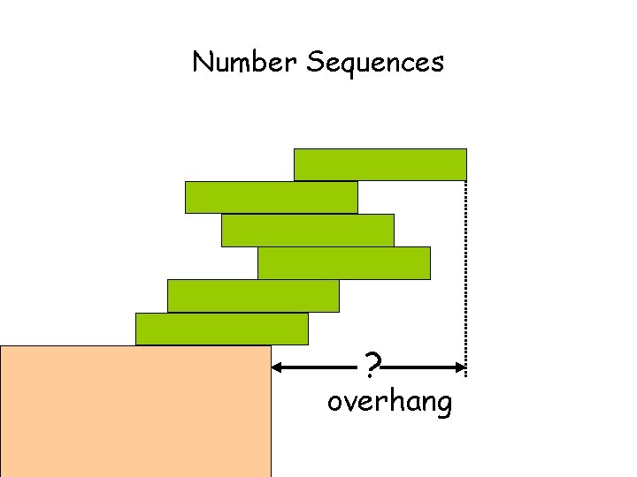 Number Sequences ? overhang 