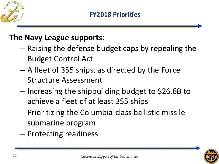 FY 2018 Priorities The Navy League supports: – Raising the defense budget caps by