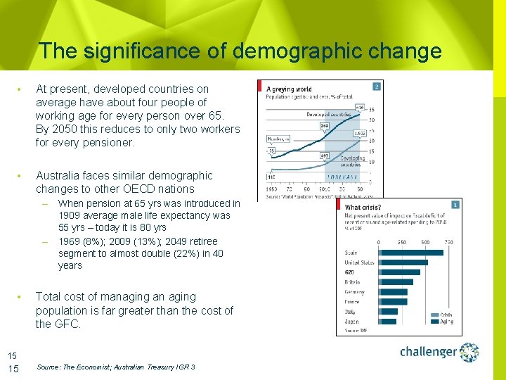 The significance of demographic change • At present, developed countries on average have about