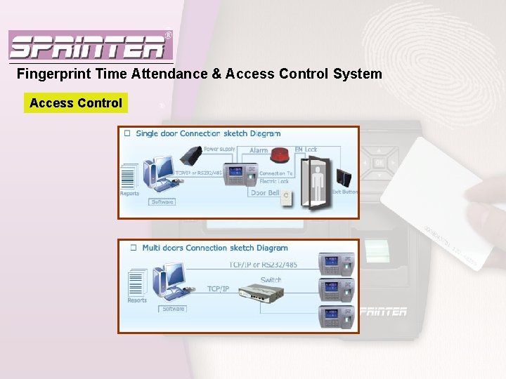 Fingerprint Time Attendance & Access Control System Access Control 