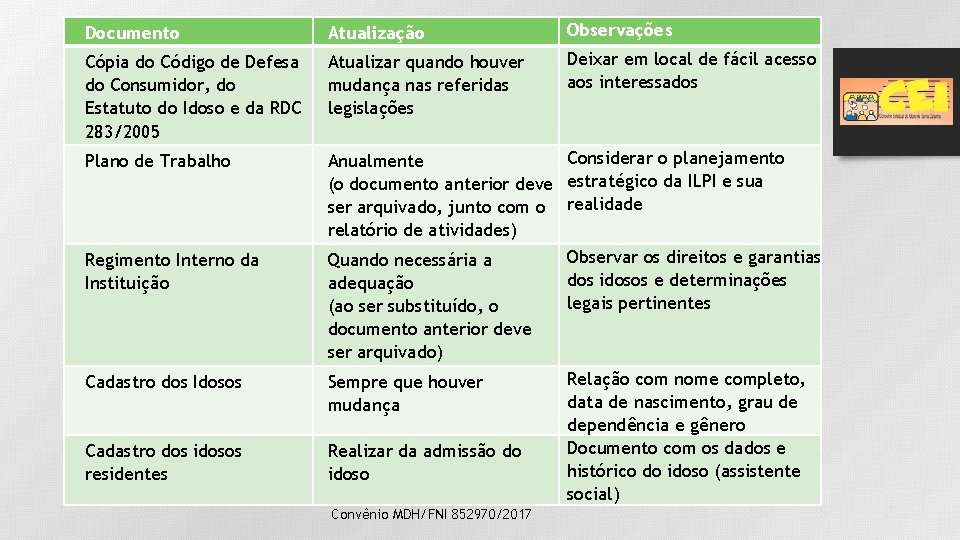 Documento Atualização Observações Cópia do Código de Defesa do Consumidor, do Estatuto do Idoso