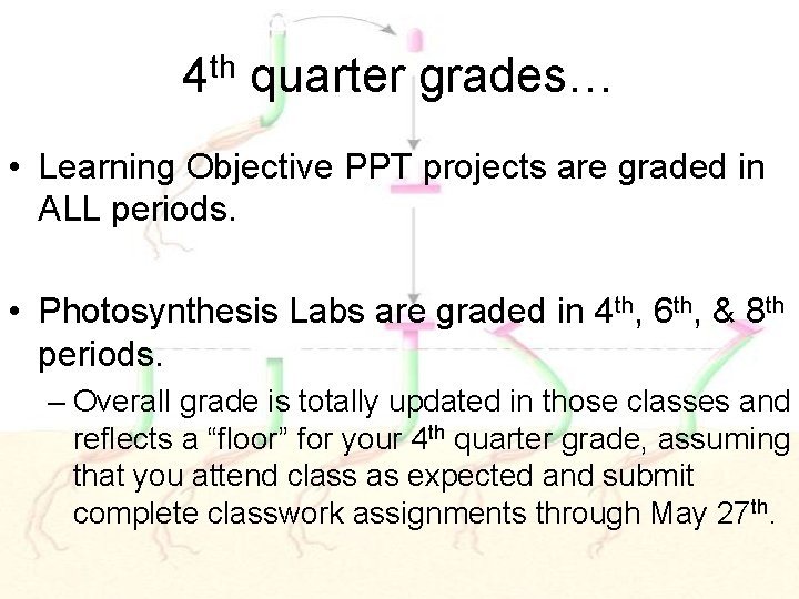 4 th quarter grades… • Learning Objective PPT projects are graded in ALL periods.