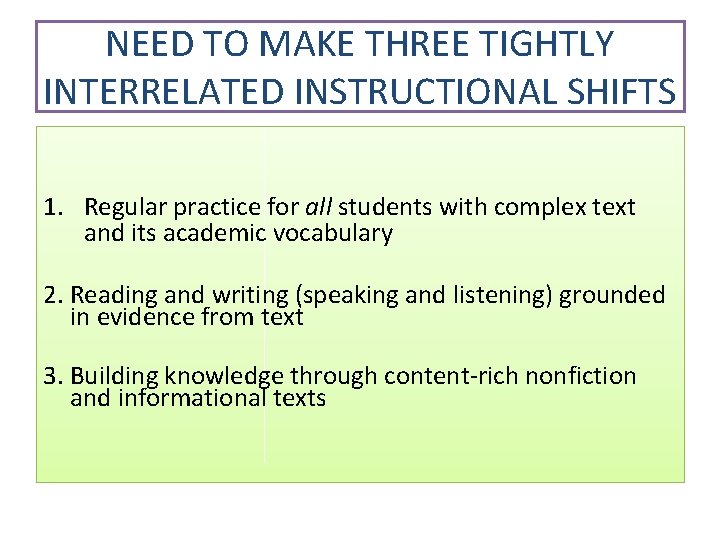 NEED TO MAKE THREE TIGHTLY INTERRELATED INSTRUCTIONAL SHIFTS 1. Regular practice for all students