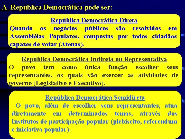 A República Democrática pode ser: República Democrática Direta Quando os negócios públicos são resolvidos