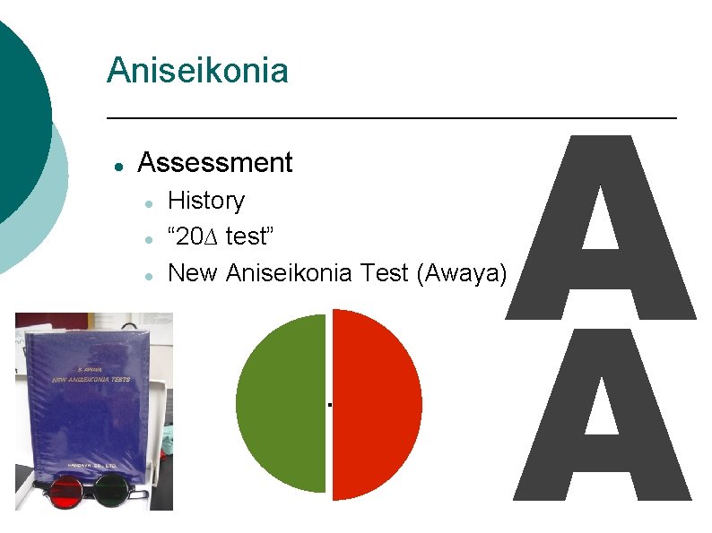 Aniseikonia Assessment History “ 20∆ test” New Aniseikonia Test (Awaya) . Aniseikonia Assessment History “ 20∆ test” New Aniseikonia Test (Awaya) .