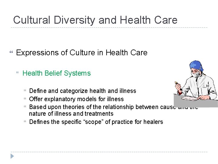 Cultural Diversity and Health Care Expressions of Culture in Health Care Health Belief Systems