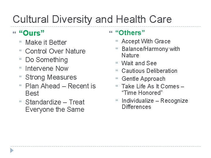 Cultural Diversity and Health Care “Ours” Make it Better Control Over Nature Do Something