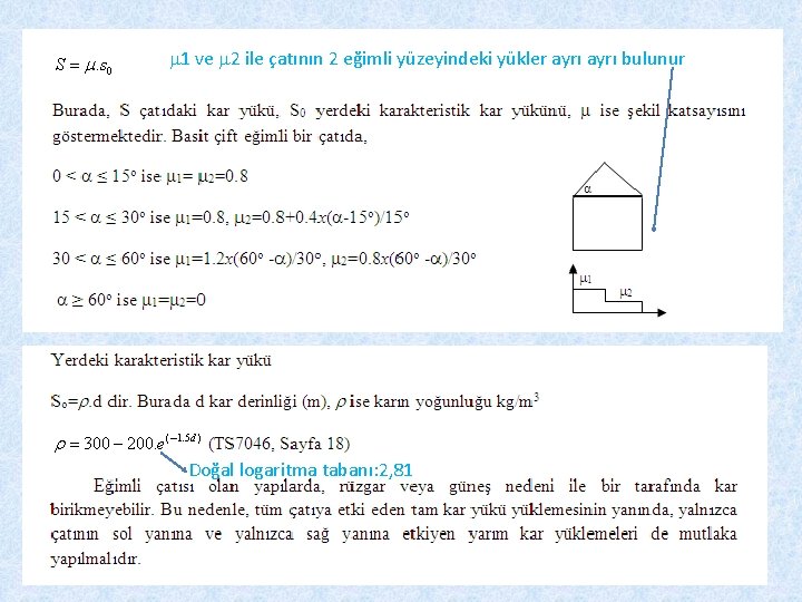 m 1 ve m 2 ile çatının 2 eğimli yüzeyindeki yükler ayrı bulunur Doğal