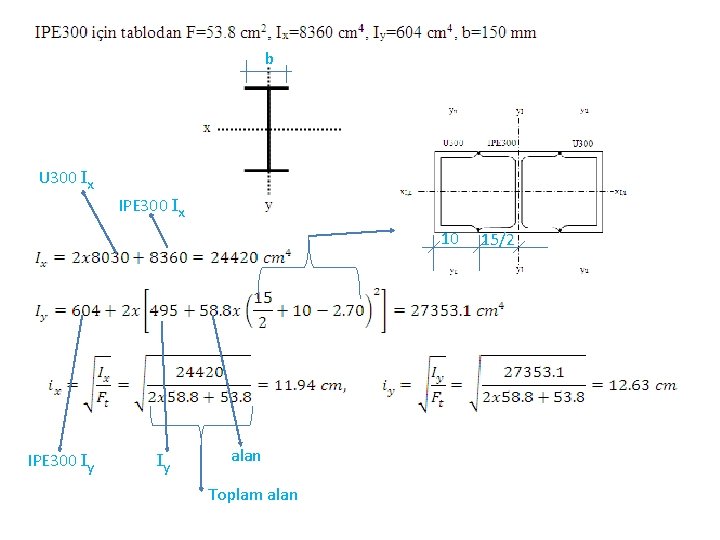 b U 300 Ix IPE 300 Ix 10 IPE 300 Iy Iy alan Toplam