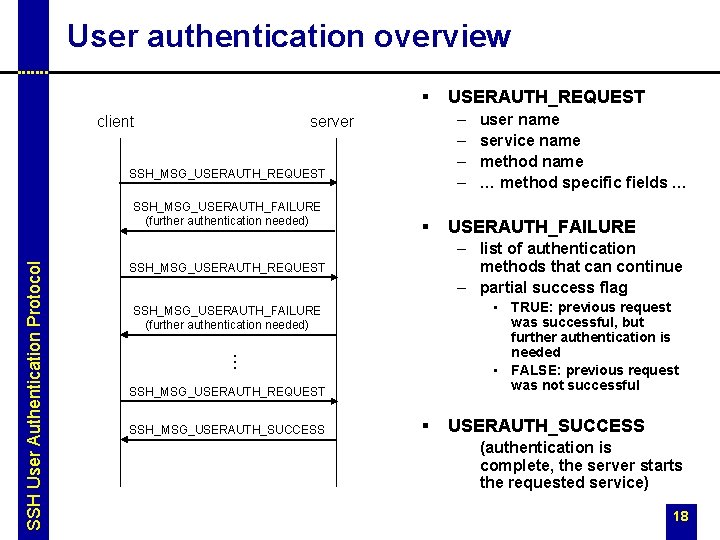 User authentication overview § client – – server SSH_MSG_USERAUTH_REQUEST § SSH_MSG_USERAUTH_REQUEST USERAUTH_FAILURE • TRUE: