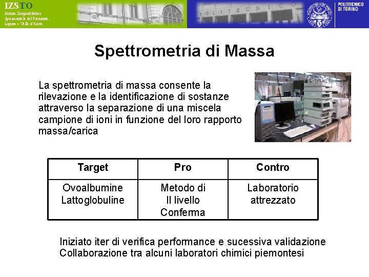 IZSTO Istituto Zooprofilattico Sperimentale del Piemonte, Liguria e Valle d’Aosta Spettrometria di Massa La