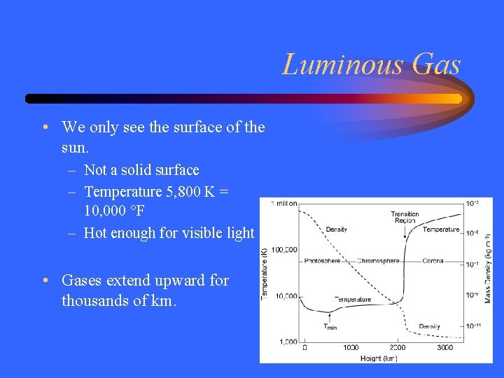 Luminous Gas • We only see the surface of the sun. – Not a