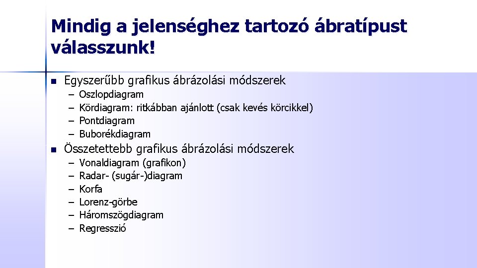 Mindig a jelenséghez tartozó ábratípust válasszunk! n Egyszerűbb grafikus ábrázolási módszerek – – n Mindig a jelenséghez tartozó ábratípust válasszunk! n Egyszerűbb grafikus ábrázolási módszerek – – n