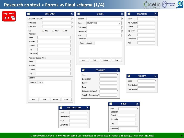 Research context > Forms vs Final schema (1/4) Represent R. Ramdoyal & A. Cleve