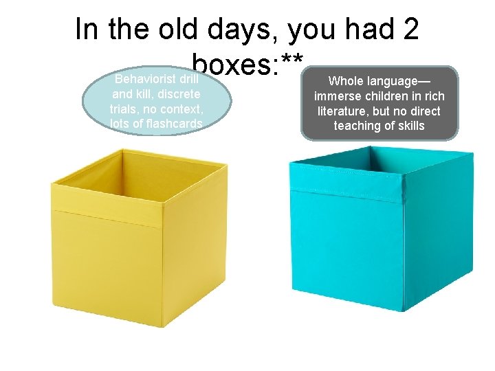 In the old days, you had 2 boxes: ** Whole language— Behaviorist drill and