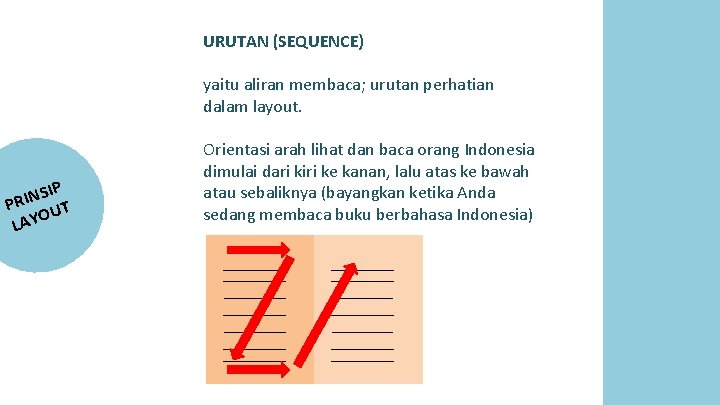 URUTAN (SEQUENCE) yaitu aliran membaca; urutan perhatian dalam layout. SIP N I R P URUTAN (SEQUENCE) yaitu aliran membaca; urutan perhatian dalam layout. SIP N I R P