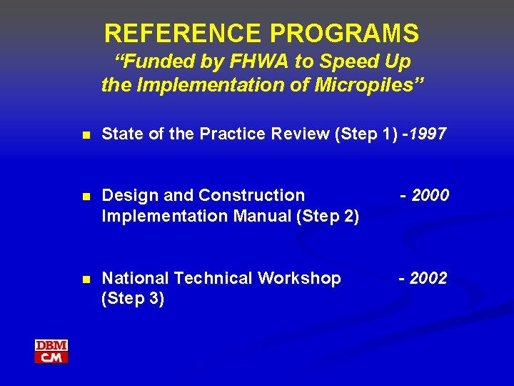 REFERENCE PROGRAMS “Funded by FHWA to Speed Up the Implementation of Micropiles” n State