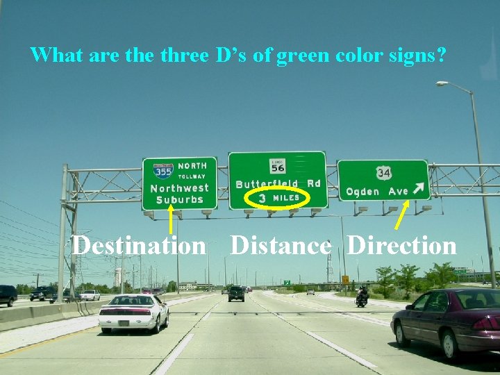 What are three D’s of green color signs? Destination Distance Direction 