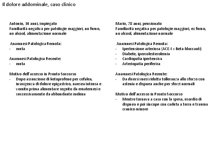 Il dolore addominale, caso clinico Antonio, 34 anni, impiegato Familiarità negativa per patologie maggiori,