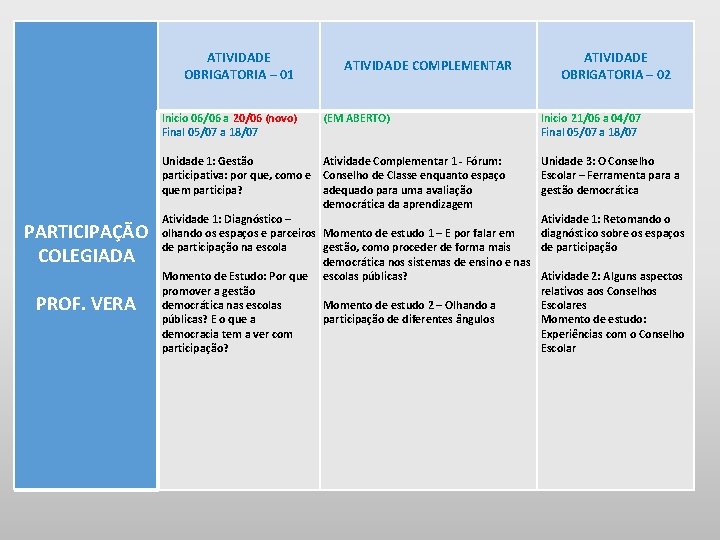 ATIVIDADE OBRIGATORIA – 01 Inicio 06/06 a 20/06 (novo) Final 05/07 a 18/07 PARTICIPAÇÃO