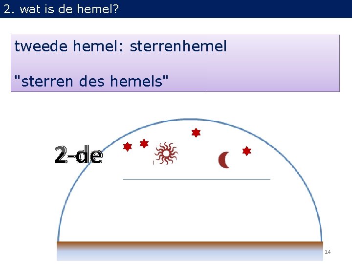 2. wat is de hemel? tweede hemel: sterrenhemel "sterren des hemels" 2 -de 14