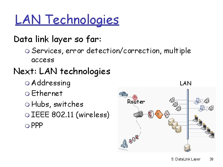 LAN Technologies Data link layer so far: m Services, access error detection/correction, multiple Next: