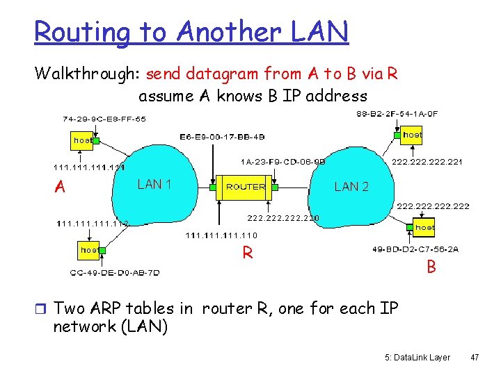 Routing to Another LAN Walkthrough: send datagram from A to B via R assume