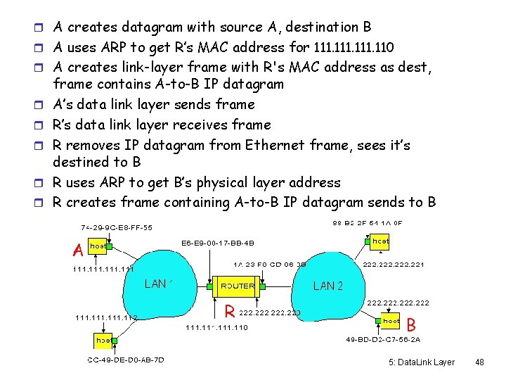 r A creates datagram with source A, destination B r A uses ARP to