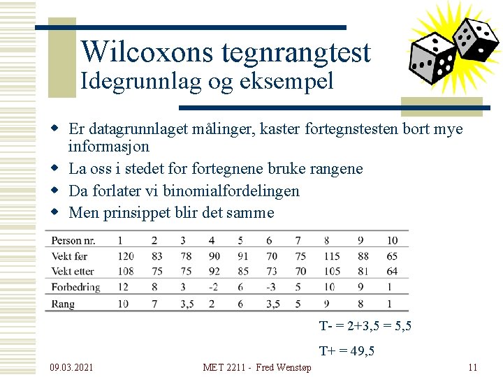 Wilcoxons tegnrangtest Idegrunnlag og eksempel w Er datagrunnlaget målinger, kaster fortegnstesten bort mye informasjon