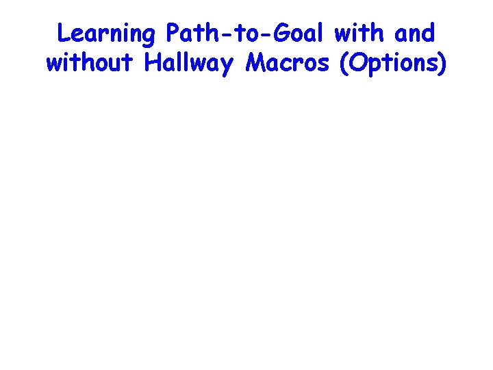 Learning Path-to-Goal with and without Hallway Macros (Options) 