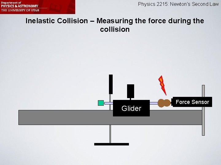Physics 2215: Newton’s Second Law Inelastic Collision – Measuring the force during the collision