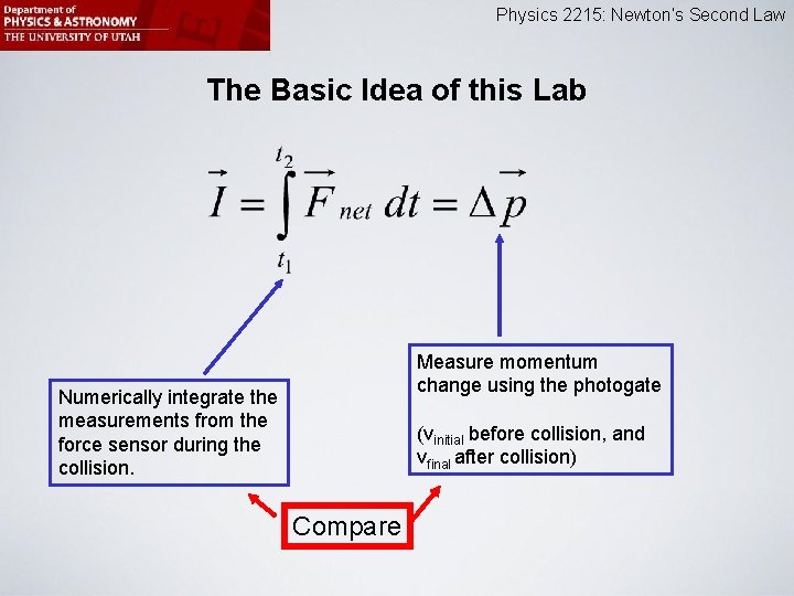 Physics 2215: Newton’s Second Law The Basic Idea of this Lab Measure momentum change