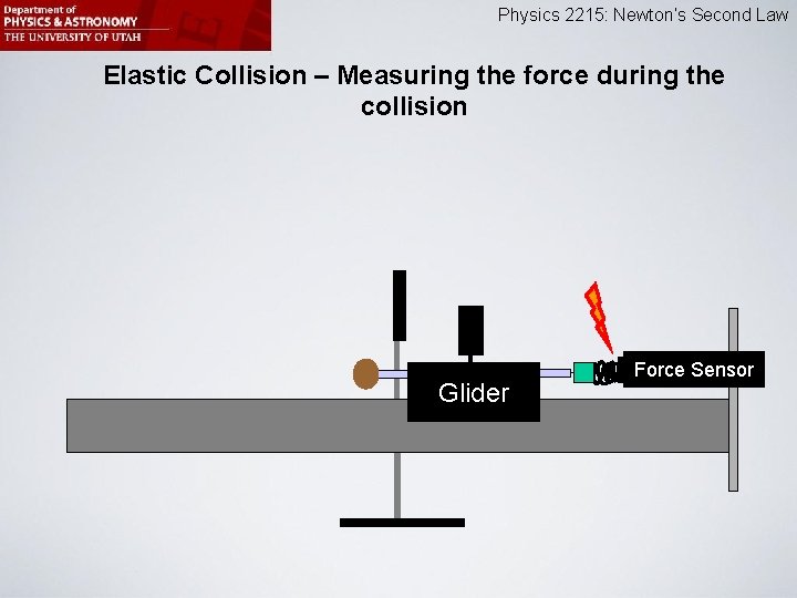 Physics 2215: Newton’s Second Law Elastic Collision – Measuring the force during the collision