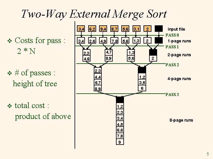 Two-Way External Merge Sort v Costs for pass : 2*N 3, 4 6, 2