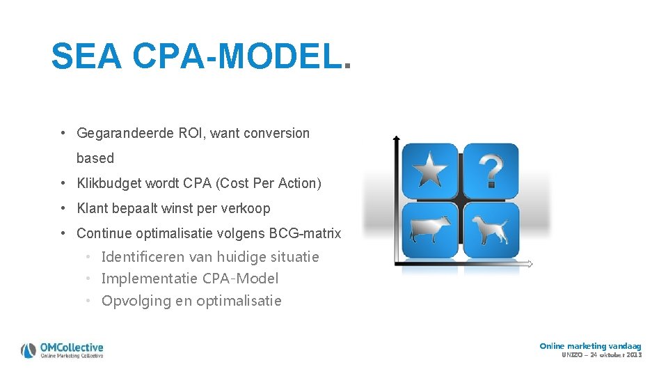 SEA CPA-MODEL. • Gegarandeerde ROI, want conversion based • Klikbudget wordt CPA (Cost Per