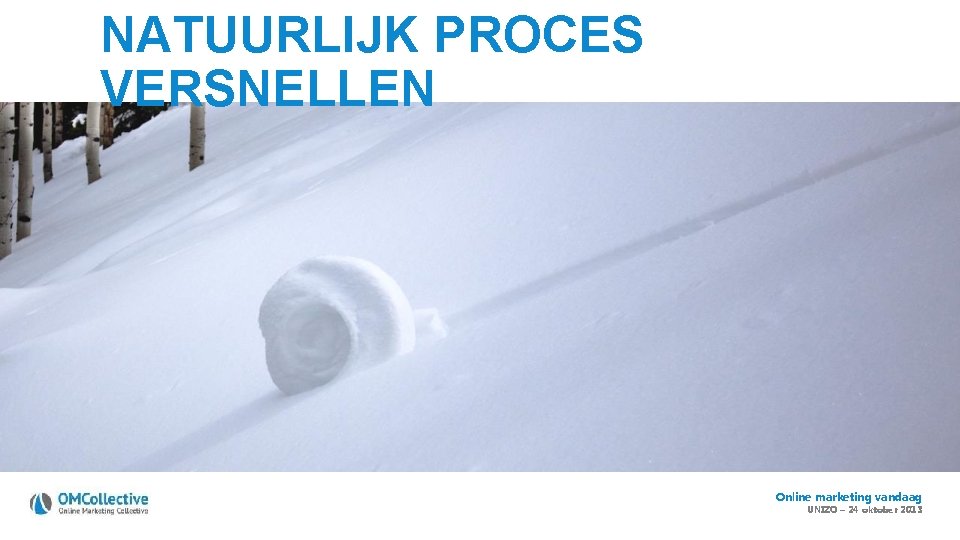 NATUURLIJK PROCES VERSNELLEN Online marketing vandaag UNIZO – 24 oktober 2013 