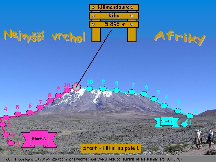 Kilimandžáro Kibo 5 895 m 5 4 6 7 8 9 10 10 9