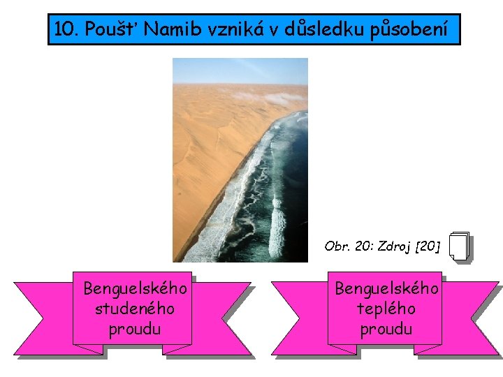 10. Poušť Namib vzniká v důsledku působení Obr. 20: Zdroj [20] Benguelského studeného proudu