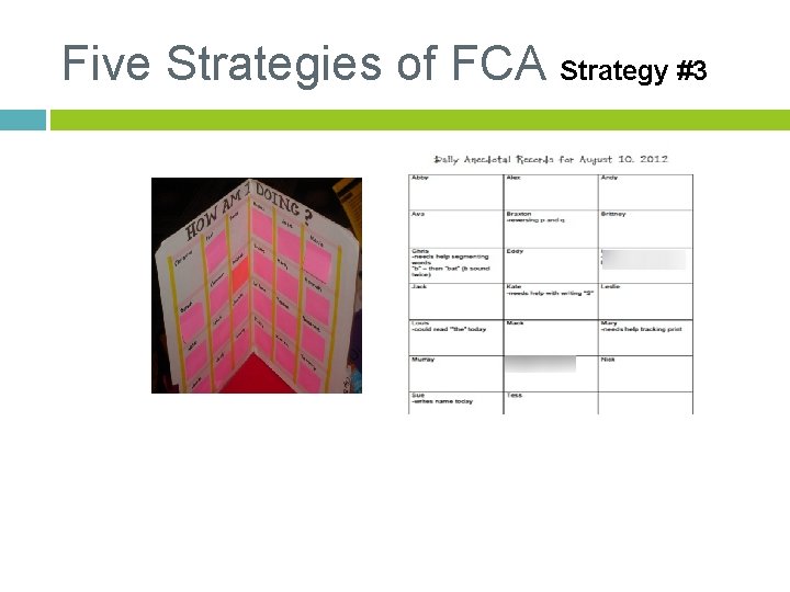 Five Strategies of FCA Strategy #3 