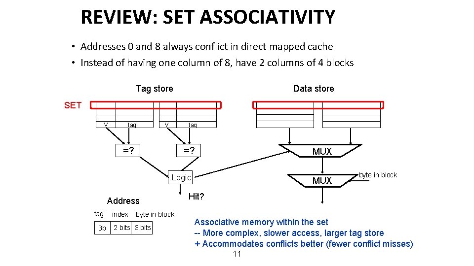 REVIEW: SET ASSOCIATIVITY • Addresses 0 and 8 always conflict in direct mapped cache