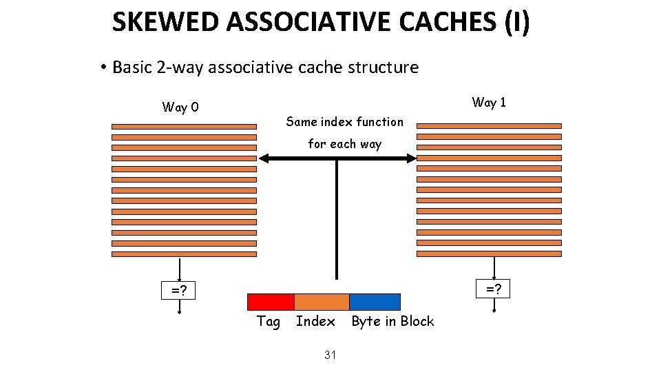 SKEWED ASSOCIATIVE CACHES (I) • Basic 2 -way associative cache structure Way 1 Way