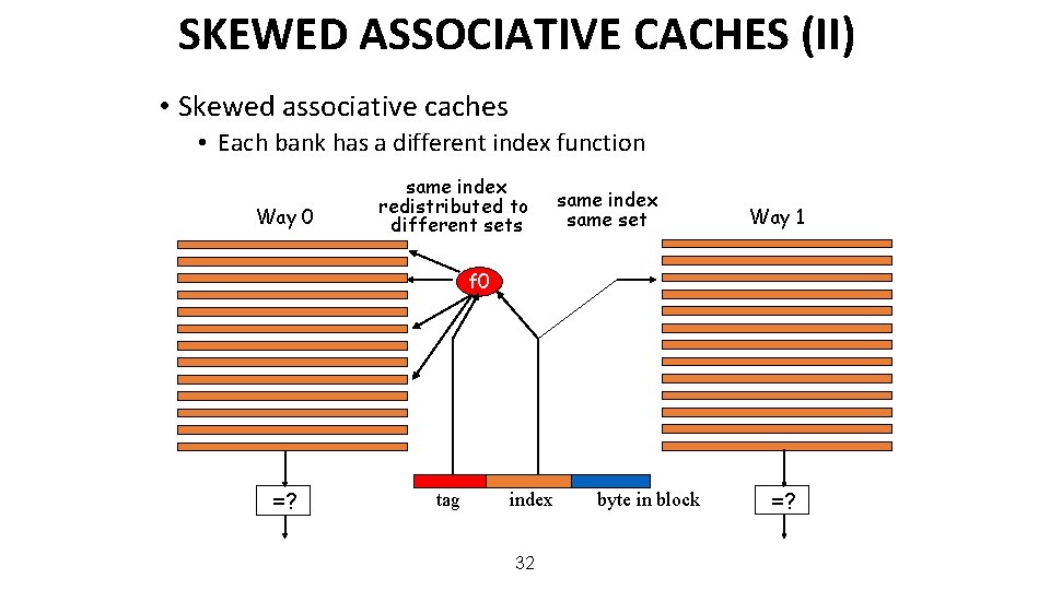 SKEWED ASSOCIATIVE CACHES (II) • Skewed associative caches • Each bank has a different